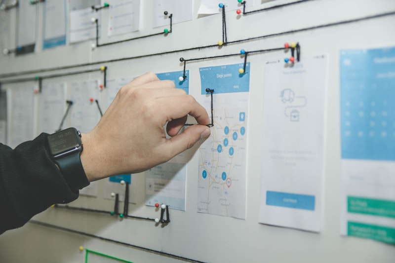 Foundation & AI Mindset