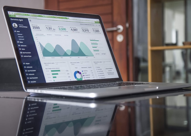 Analytics & Reporting visual showcase